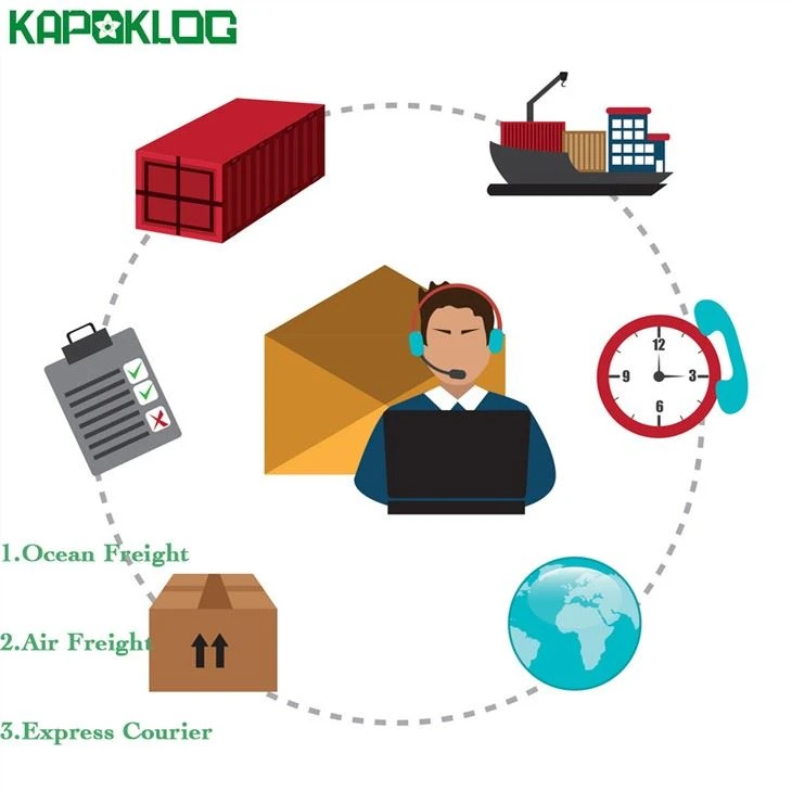 Giao nhận vận chuyển container từ Thâm Quyến đến Hoa Kỳ